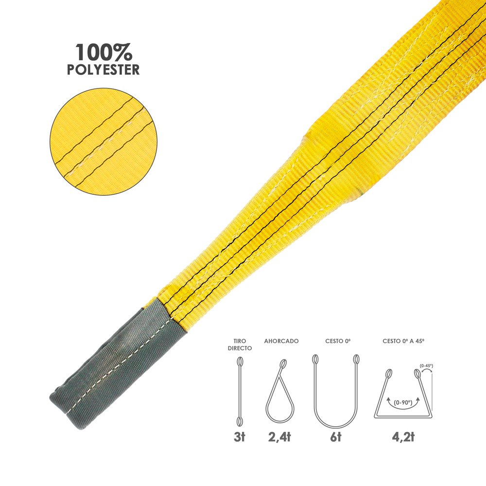 Eslinga Plana Doble Banda 3.000 Kg. Factor Seguridad 7:1, Longitud: 3 Metros Ancho 9 cm. 100% Poliester. Color Amarilla 2 Eslinga Plana Doble Banda 3.000 Kg. Factor Seguridad 7:1, Longitud: 3 Metros Ancho 9 cm. 100% Poliester. Color Amarilla