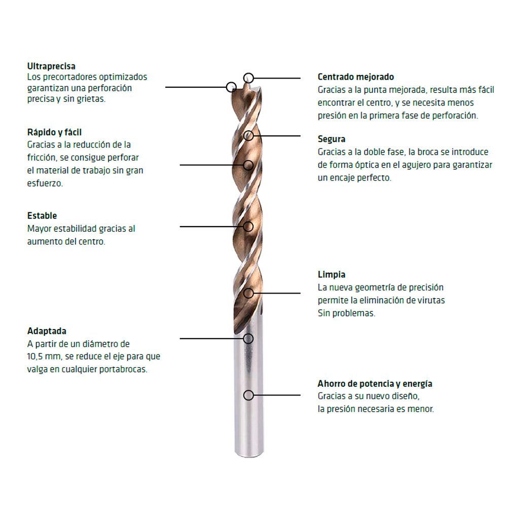 Broca Alpen Madera Larga Timber Twist Ø