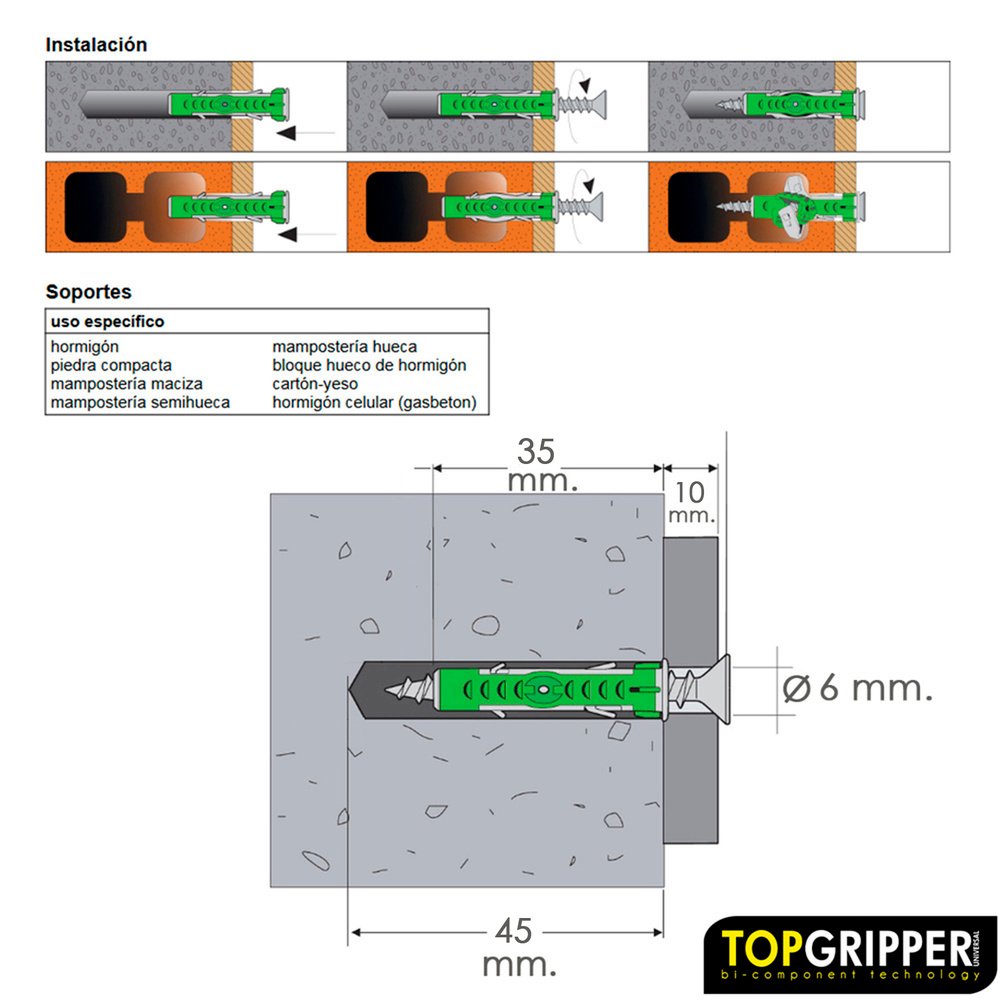 Taco Topgripper Bimaterial Ø