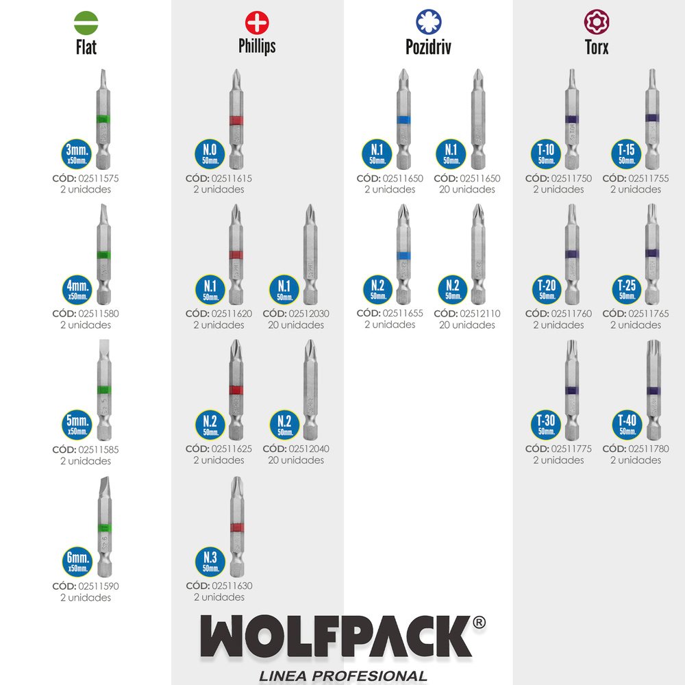 Puntas Largas Destornillador Torx T40 (2 Piezas). Acero S2 al Cromo Vanadio. Puntas Hexagonales, Destorpuntas, 5 Puntas Largas Destornillador Torx T40 (2 Piezas). Acero S2 al Cromo Vanadio. Puntas Hexagonales, Destorpuntas,