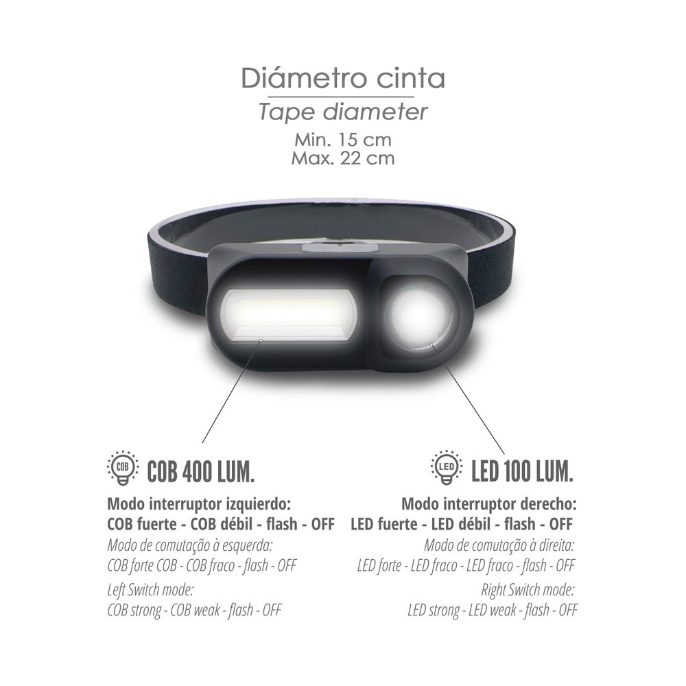 Linterna Led Frontal Cabeza Ajustable 350 Lumenes 4 Modos, Cinta Ajustable, 3 modos de luz. Fuerte, media y flash. 1200Mah 4 Linterna Led Frontal Cabeza Ajustable 350 Lumenes 4 Modos, Cinta Ajustable, 3 modos de luz. Fuerte, media y flash. 1200Mah