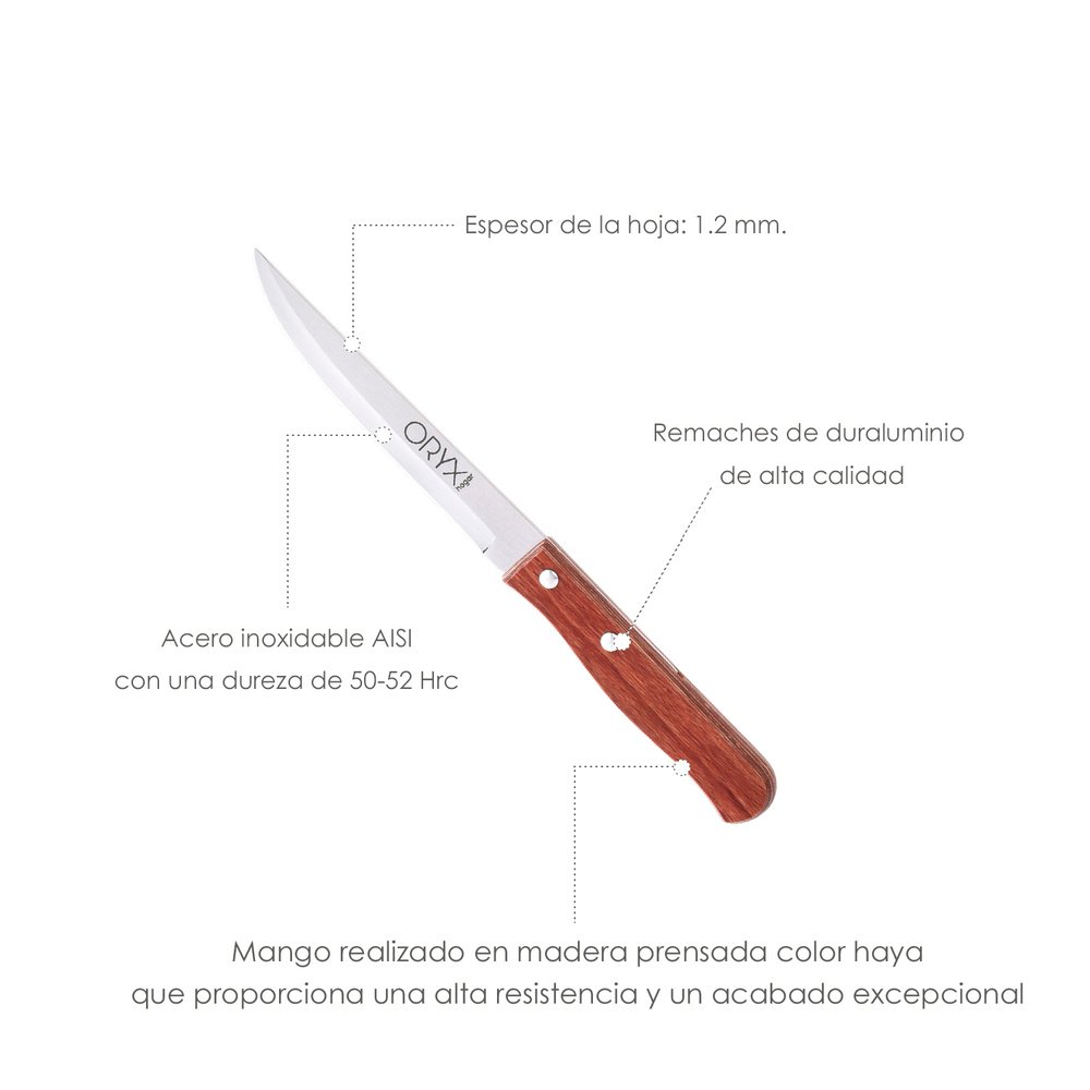 Cuchillo Montana Multiusos Hoja Lisa Acero Inoxidable 11 cm. Mango Madera (Blister 3 piezas) 3 Cuchillo Montana Multiusos Hoja Lisa Acero Inoxidable 11 cm. Mango Madera (Blister 3 piezas)