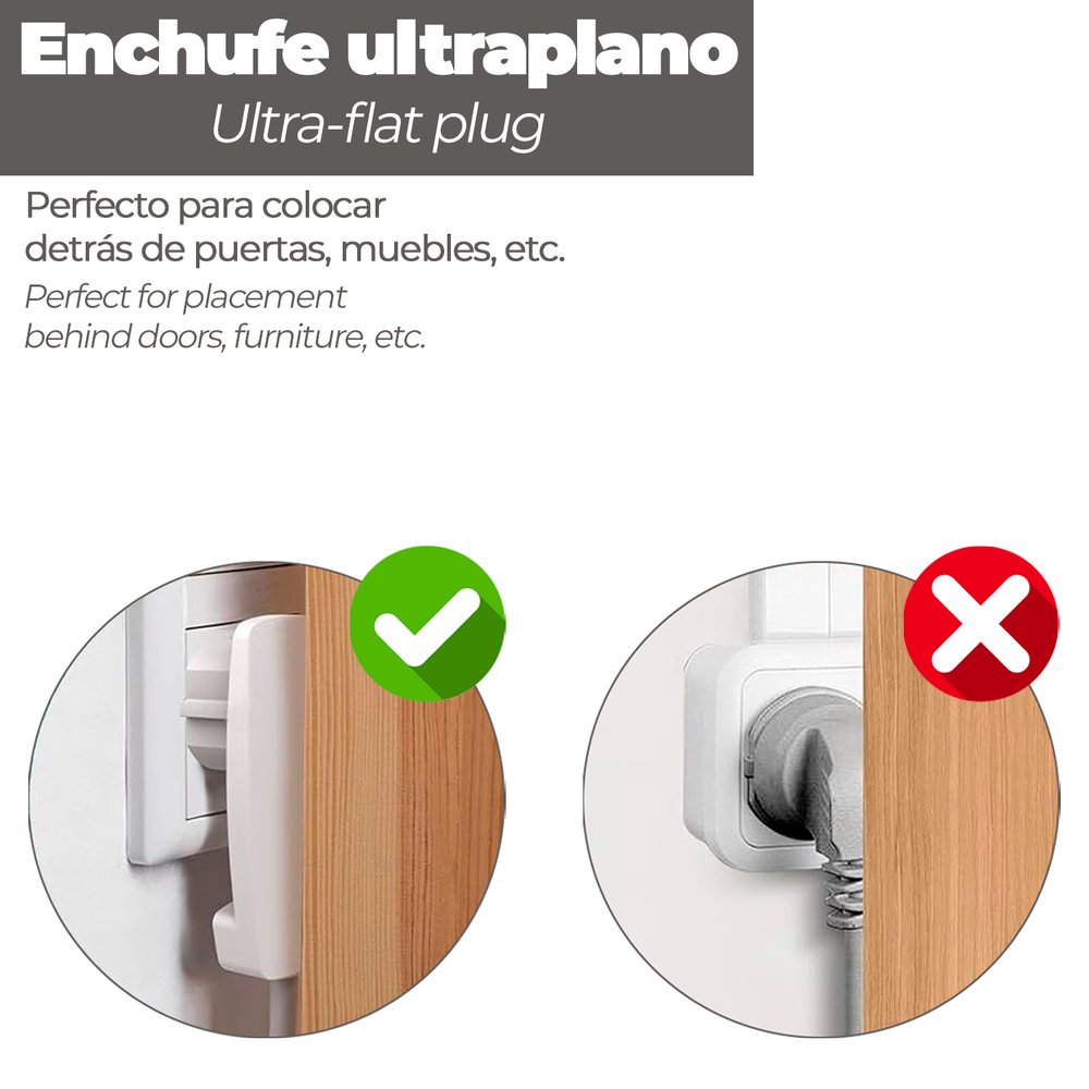 Clavija Enchufe Ultraplano 7 mm. con Asas De Extraccion 16 A - 250 V. Tras Muebles, 3 Cables, Toma Schuko 3 Clavija Enchufe Ultraplano 7 mm. con Asas De Extraccion 16 A - 250 V. Tras Muebles, 3 Cables, Toma Schuko